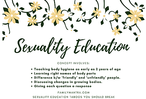 Sexuality Education Taboos You Should Break